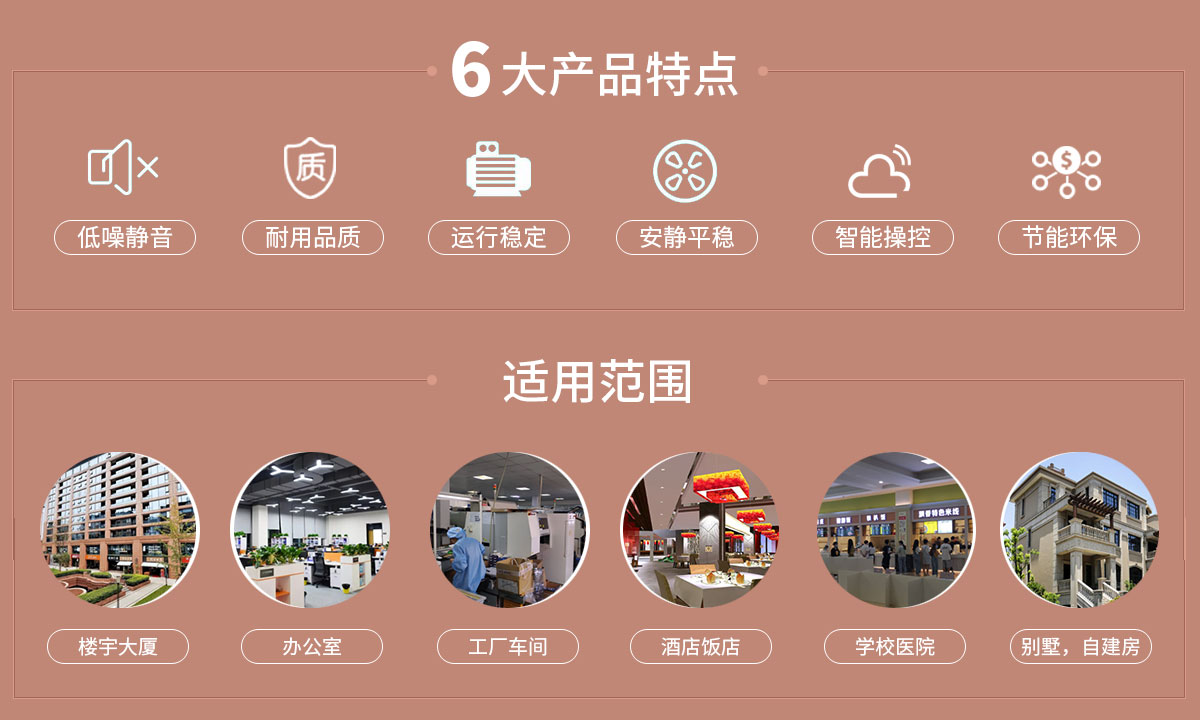 渦旋式風冷熱泵機組冷熱兩用，防銹耐用，更節(jié)能